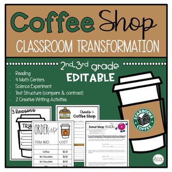 Preview of Coffee Shop EDITABLE Classroom Transformation
