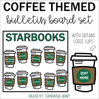 Preview of Coffee Themed Bulletin Board (editable)