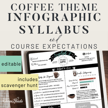 Preview of Editable Infographic Syllabus Template - Coffee Theme - Includes Scavenger Hunt