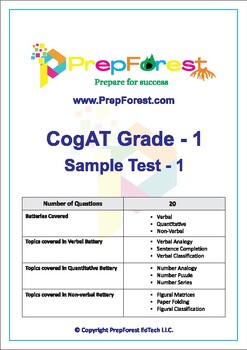 Preview of CogAT Grade-1: 5 Sample Tests (5 X 20 Questions Each)