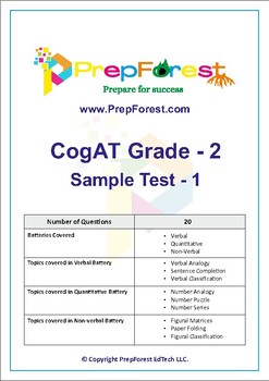 Preview of CogAT Grade-2: 5 Sample Tests (5 X 20 Questions)