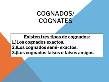 English Cognates Word Wall (Los cognados en ingles) - Spanish Profe