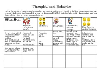 Preview of Cognitive Behavioral Therapy Worksheet - How thoughts affect emotions/behavior