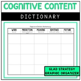 Cognitive Content Dictionary, Vocabulary Graphic Organizer