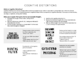 Cognitive Distortions + Combatting Cognitive Distortions