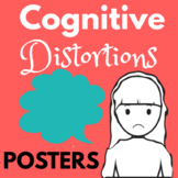 Cognitive Distortions Posters
