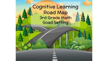 Preview of Cognitive Learning Road Map 3rd Grade Math Goad Setting
