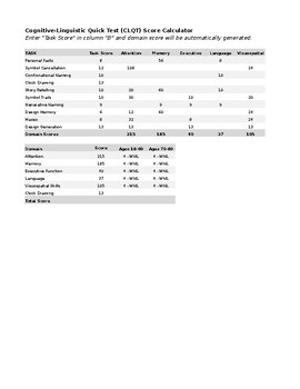 Preview of Cognitive-Linguistic Quick Test (CLQT) Score Calculator