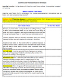 Cognitive Load Theory & Learner Strategies Worksheet / Inf