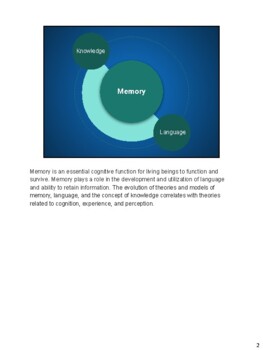 Preview of Cognitive Psychology: Memory, Language, Knowledge