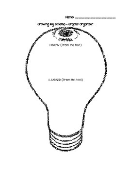 Cognitive Strategy - Schema Graphic Organizers by Simply Shogreen