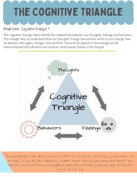 Preview of Cognitive Triangle / Detective Thinking