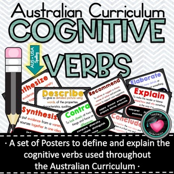 Preview of Cognitive Verb Posters based on Australian Curriculum Achievement Standards.