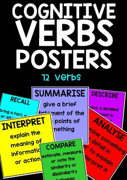Preview of Cognitive Verbs Posters
