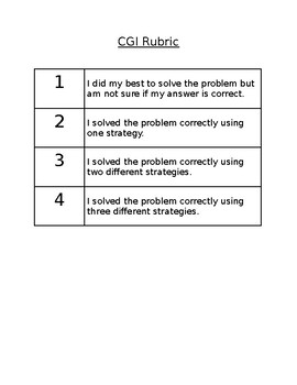 Preview of Cognitively Guided Instruction Rubric