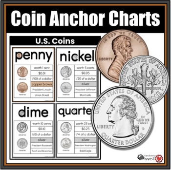 us coins chart