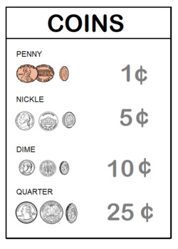 Preview of Coin Cents in Color