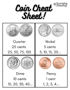 Preview of Coin Cheat Sheet