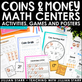 Money Games & Activities | Teaching Coins Math Centers