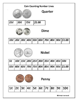 coin counting number lines money by c hammond tpt