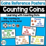 Coin Reference Posters with Counting Dots to Teach Money S