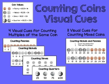 Preview of Coin Counting Visual Cue for Autism, Special Education, or Early Elementary Ed
