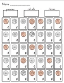 Coin Identification Activities