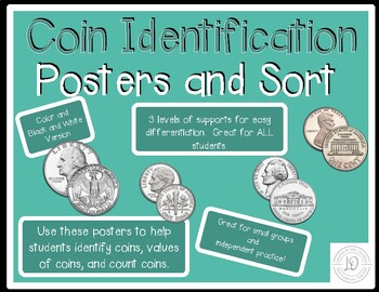 Preview of Coin Identification Posters & Sorting Coins Scaffold
