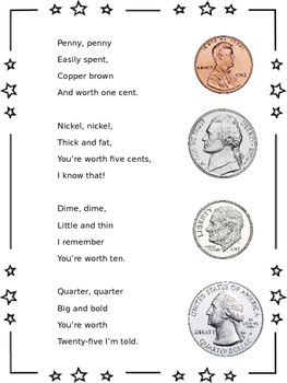 Preview of Coin Identification Song: Penny, Nickel, Dime, Quarter