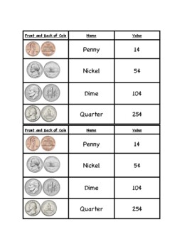 Coin Value Chart Worksheets  Coin value chart, Money chart, Coin values