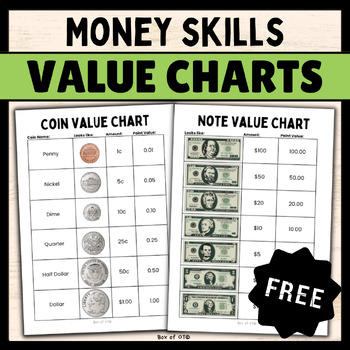 Preview of Coin & Note Value Charts: USD Money (FREE!)