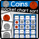 Coin Pocket Chart Sort: Penny, Nickel, Dime, and Quarter