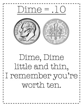 Preview of Coin Poem cent sign and decimal