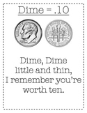 Coin Poem cent sign and decimal