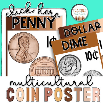 Preview of Coin Poster | Coin Value Posters, Multicultural/Boho Neutral Theme