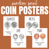 Coin Posters | Coin Value Printables
