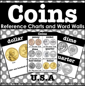 Preview of US Coins Visual Display Reference Charts