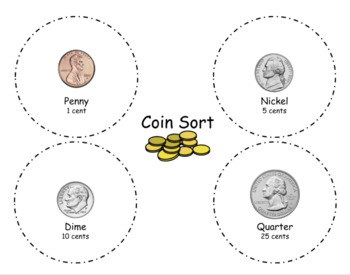 Preview of Coin Sort Printable - Montessori