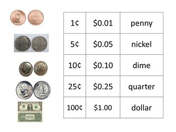 Coin Sort (value, name, picture) by Messy Bun and Getting Stuff Done