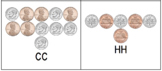 Coin Task Cards (Pennies & Dimes Only)