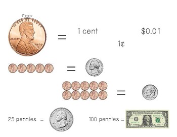 rare coin values chart