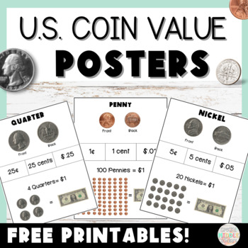 Preview of Identifying Coins Poster and Graphic Organizer Digital and Printable Set