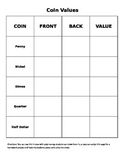 Coin Value Table