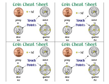 Coins Cheat Sheet by Corinne St Angelo | Teachers Pay Teachers