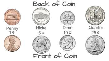 Coins: Front and Back by Brazzledazzle | TPT