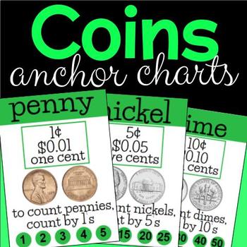 Preview of Coins & Money Anchor Charts