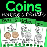 Coins & Money Anchor Charts