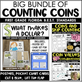 Coins Counting Activities & Posters, Skipping Counting 1st