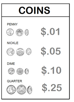Preview of Coins with $.01 , $.05, $.10