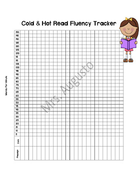 Preview of Cold & Hot Read Fluency Tracker